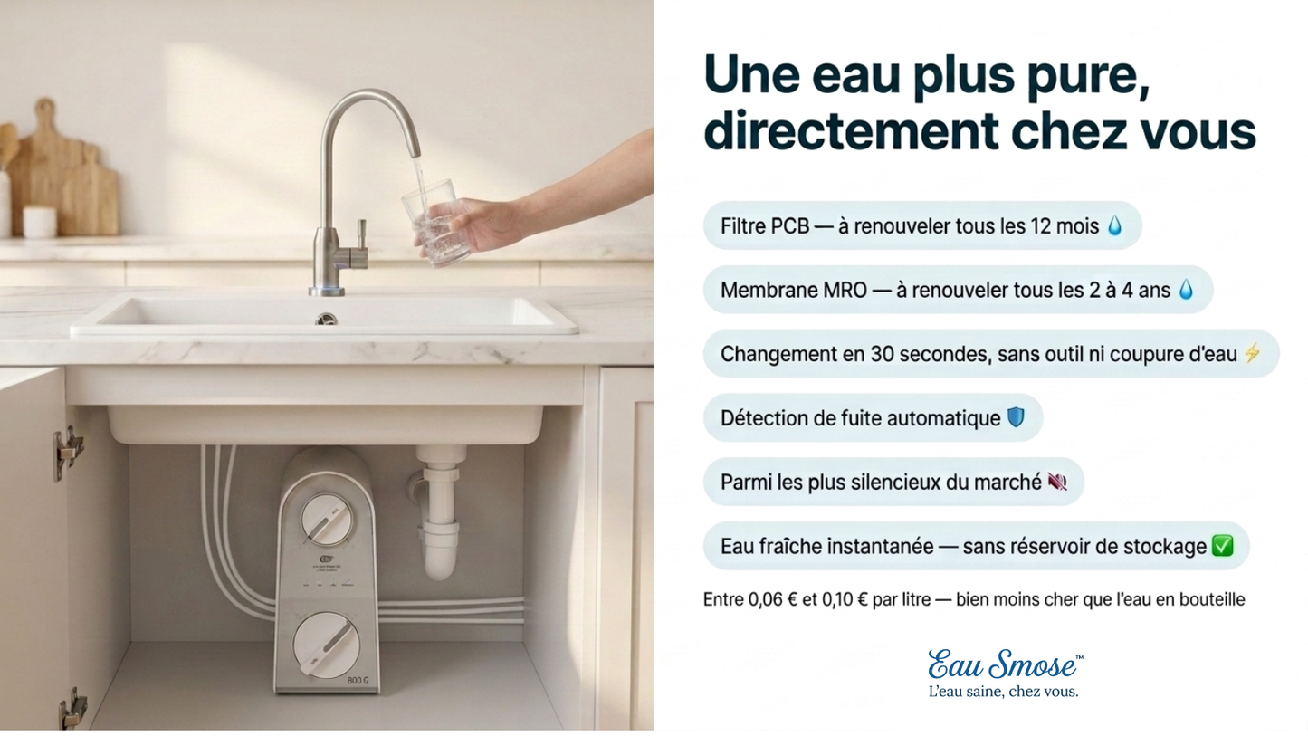 Osmoseur d’eau à flux direct – Filtration avancée avec reminéralisation